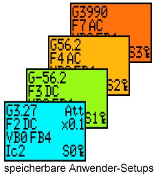Bild Display UMV208 speicherbare Anwender-Setups
